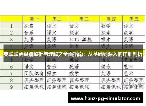 英联联赛级别解析与理解之全面指南:从基础到深入的详细剖析 英联联赛级别解析与理解之全面指南:从基础到深入的详细剖析