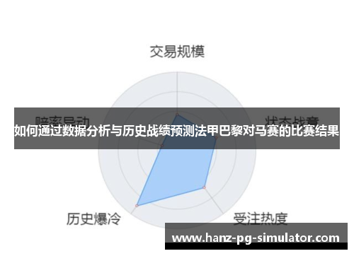 如何通过数据分析与历史战绩预测法甲巴黎对马赛的比赛结果 如何通过数据分析与历史战绩预测法甲巴黎对马赛的比赛结果