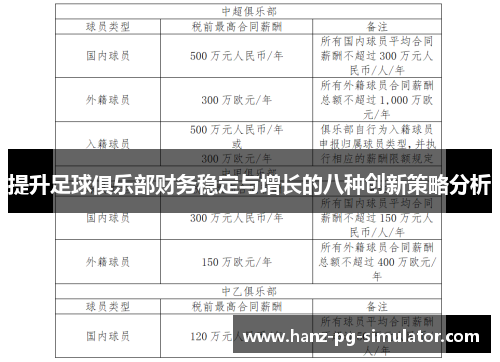 提升足球俱乐部财务稳定与增长的八种创新策略分析
