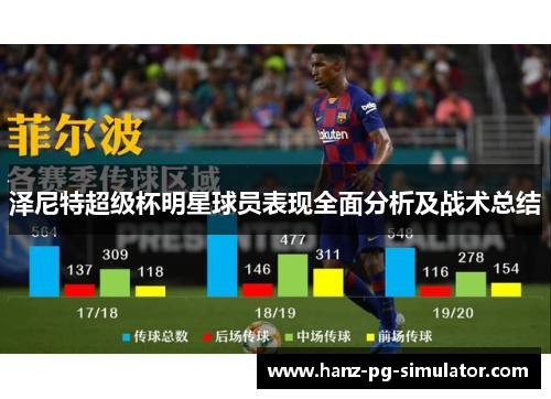 泽尼特超级杯明星球员表现全面分析及战术总结