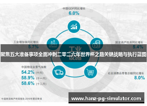 聚焦五大准备事项全面冲刺二零二六年世界杯之路关键战略与执行蓝图 聚焦五大准备事项全面冲刺二零二六年世界杯之路关键战略与执行蓝图