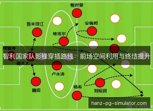 智利国家队影锋穿插路线：前场空间利用与终结提升